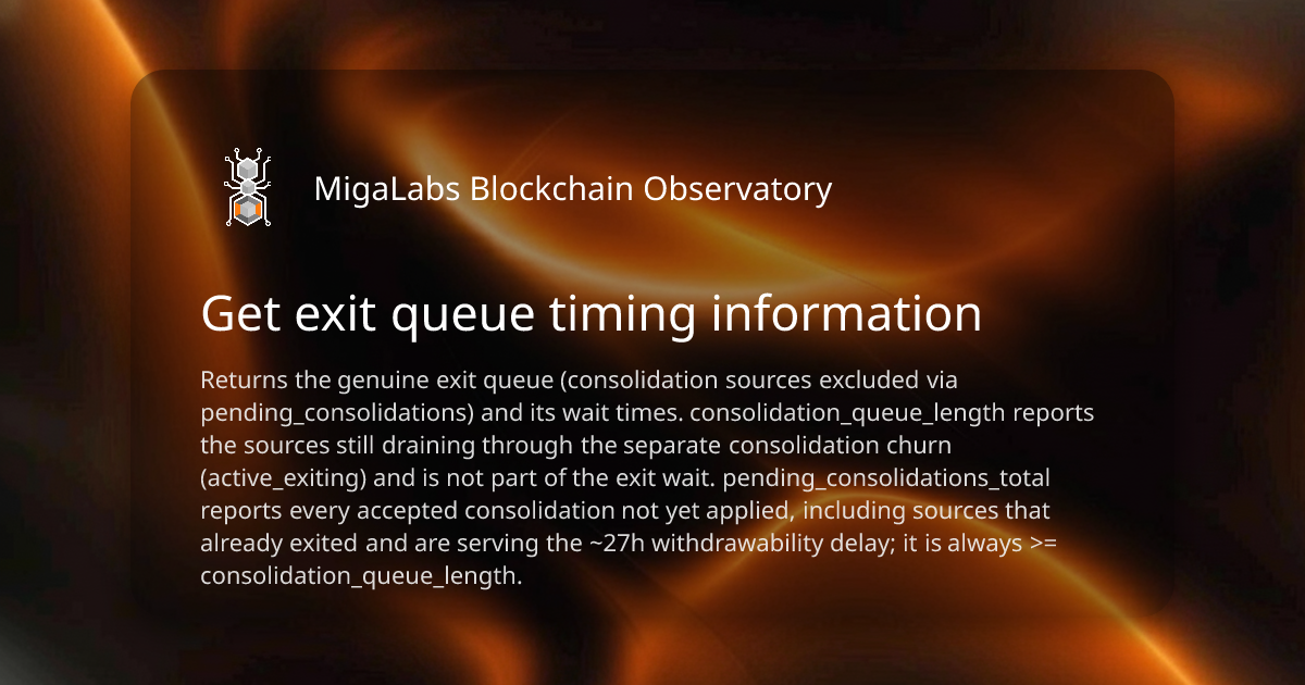 Get exit queue timing information